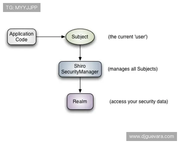 官方授权的AG真人下載链接，保障账号安全畅玩无忧