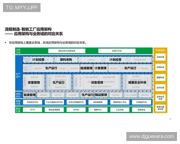 深入分析PA厅电投厅的技术架构与应用场景