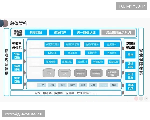 bg视讯各大平台未来发展趋势与创新技术应用,打造更安全稳定的线上娱乐新生态 bg视讯各大平台未来发展趋势与创新技术应用,打造更安全稳定的线上娱乐新生态