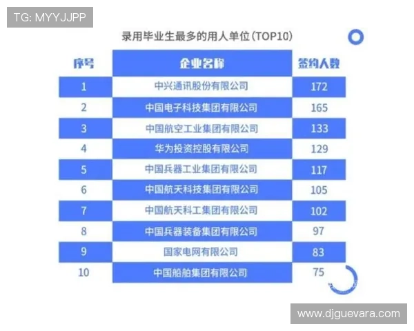 选择J9.com九游百家乐官网，享受高品质的游戏体验与多样化的充值优惠，轻松赢取大奖