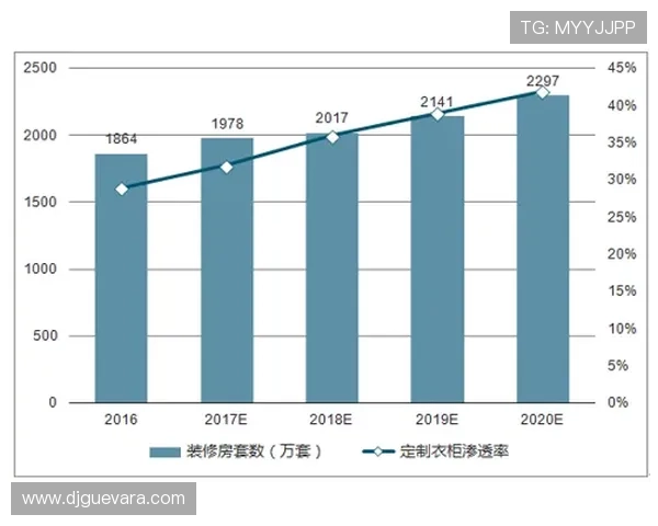 AG亚太娱乐最新动态全面解析助你掌握行业发展趋势与未来方向