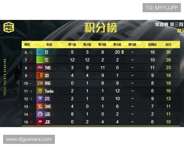人人体育百家乐官网稳定的平台技术，确保游戏运行流畅无卡顿，提升用户体验