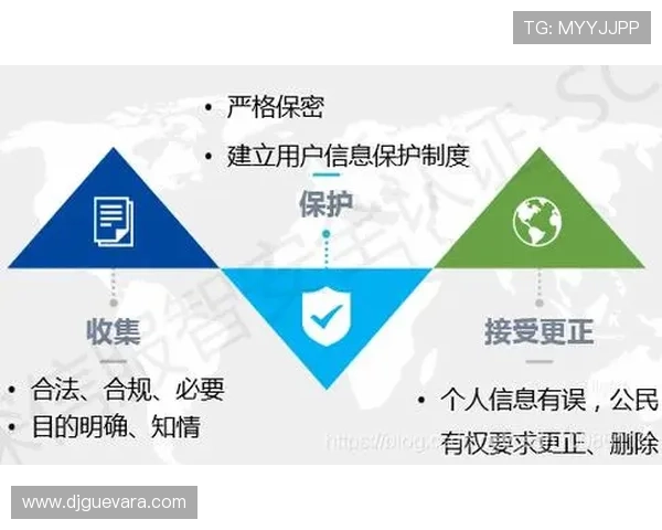探索PA真人官方网站的安全保障体系，确保玩家资金与个人信息安全